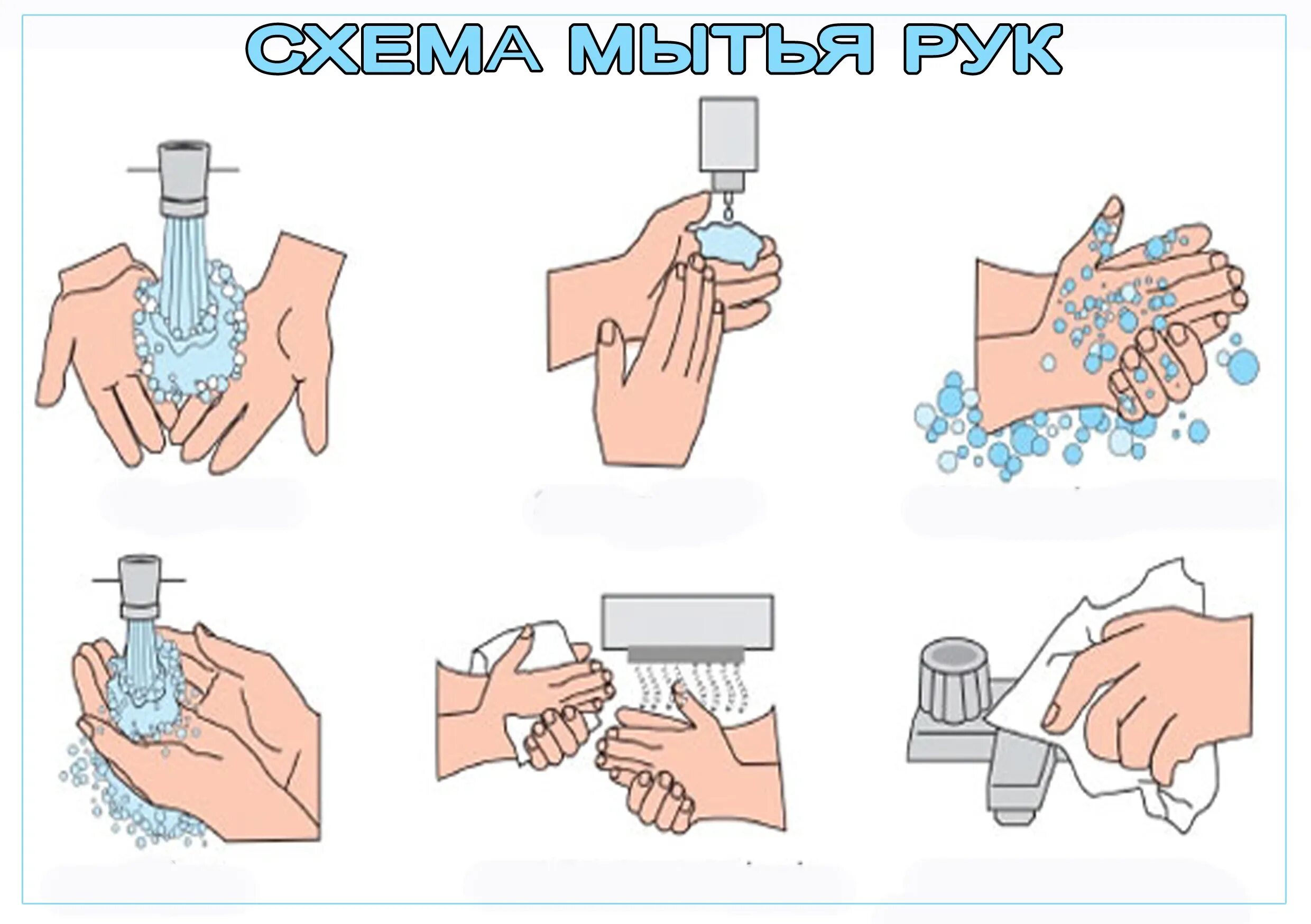 Социальное мытье рук алгоритм. Социальный уровень обработки рук. Социальный уровень мытья рук. Схема мытья рук.