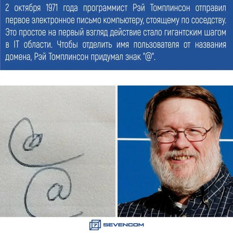 Создатель электронную почту