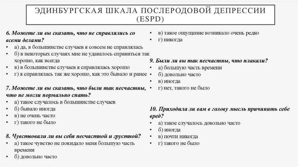 Тест есть у тебя депрессия. Послеродовая депрессия опросник. Эдинбургская шкала послеродовой депрессии. Эдинбургский тест на послеродовую депрессию. Анкета послеродовая депрессия.