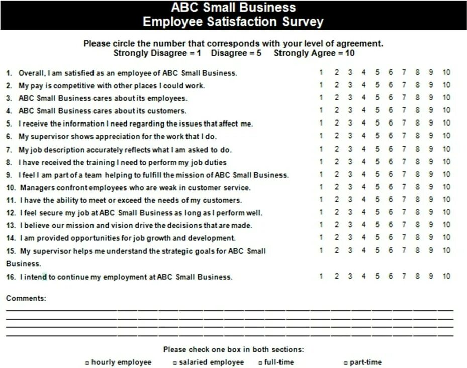 Survey examples. Employee satisfaction survey. employee satisfaction report. company profile questionnaire. расшифровка опросника job satisfaction survey.