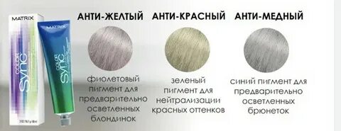 Кислые красители для волос бренды список лучших