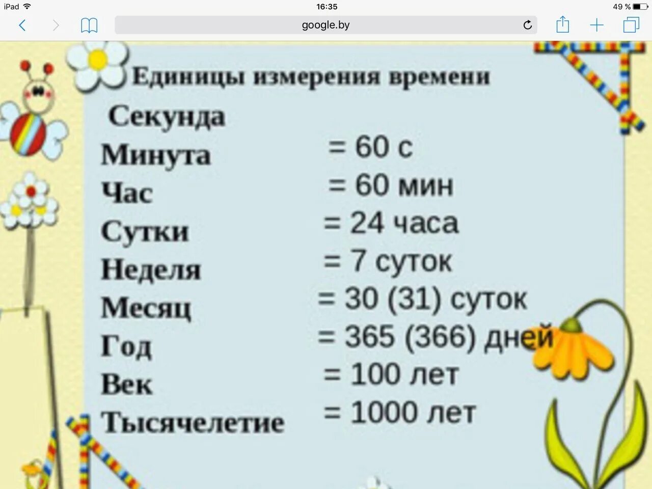 Сколько лет первой. Единицы измерения времени 3 класс. Единицы времени. Сутки. 3 Класс школа России математика. Единицы измерения времени 1 класс. Единицы измерения времени 2 класс.