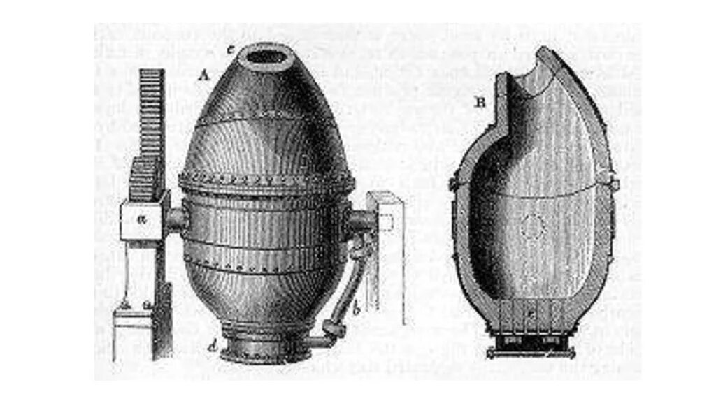 Конвертер типы. Конвертер 1856.