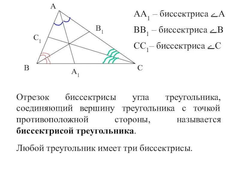 1 свойство биссектрисы угла. Биссектриса. Биссектриса треугольника. Треугольник с тремя биссектрисами. Свойства биссектрисы.