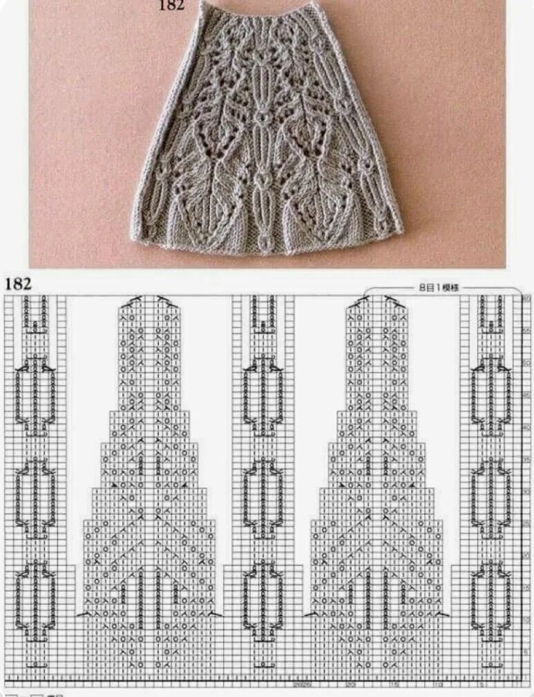 Джемпер с круглой кокеткой. Круглая кокетка хитоми шида. Круглые кокетки спицами схемы и описание из японских журналов. Свитер с круглой кокеткой. Японская кокетка спицами.