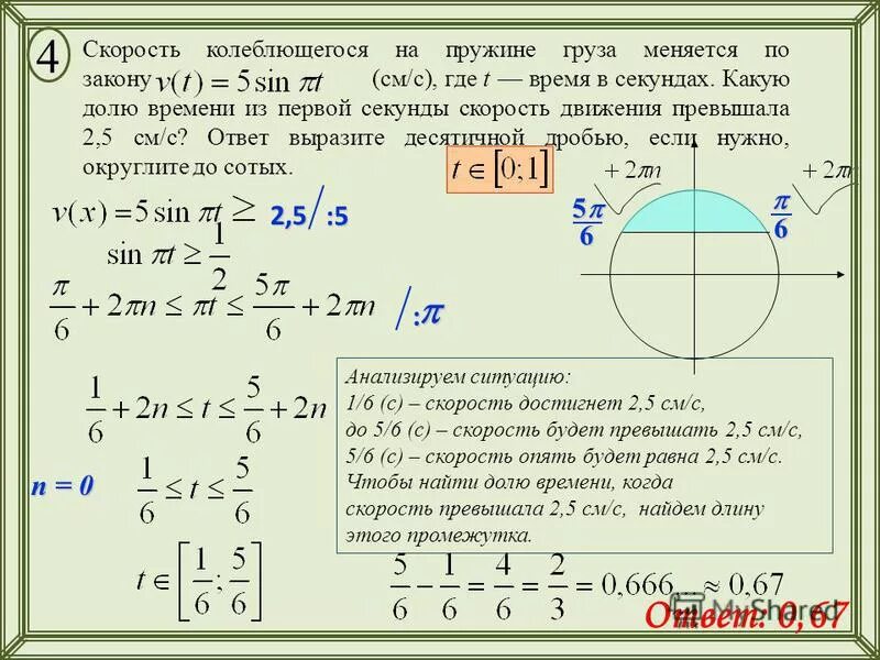 В момент времени t 0 груз пружинного