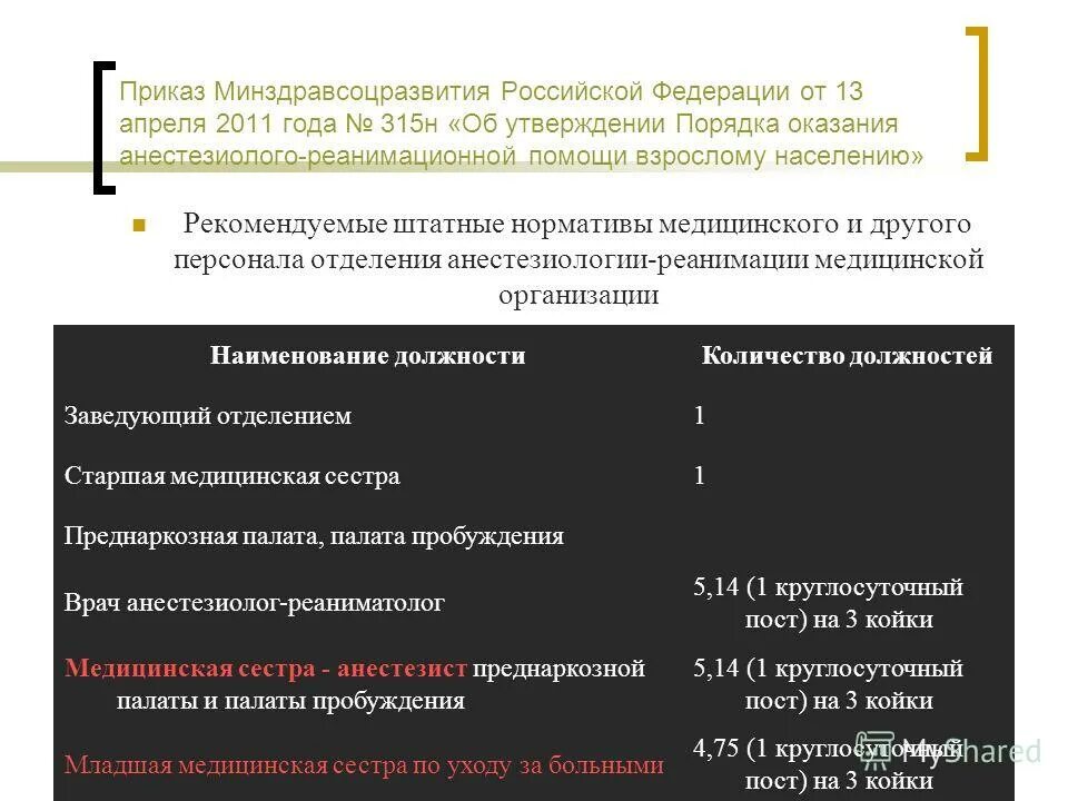 Приказ на прейскурант. Приказ црб по работе вк. Приказ главного врача. Приказ о врачебной комиссии образец. Приказы црб.