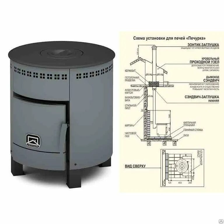 Печурка что это. Печурка Теплодар под казан. Теплодар печка Печурка. Печь Теплодар Печурка плюс. Теплодар печь для казана Печурка.