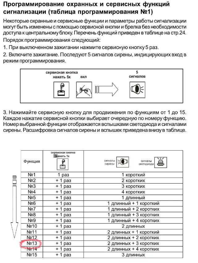 A93 открыть багажник. Сигнализация старлайн а91 открытие багажника. открывание багажника старлайн а91. старлайн а91 открывание багажника с брелка сигнализации. схема подключения открывания багажника старлайн а91.