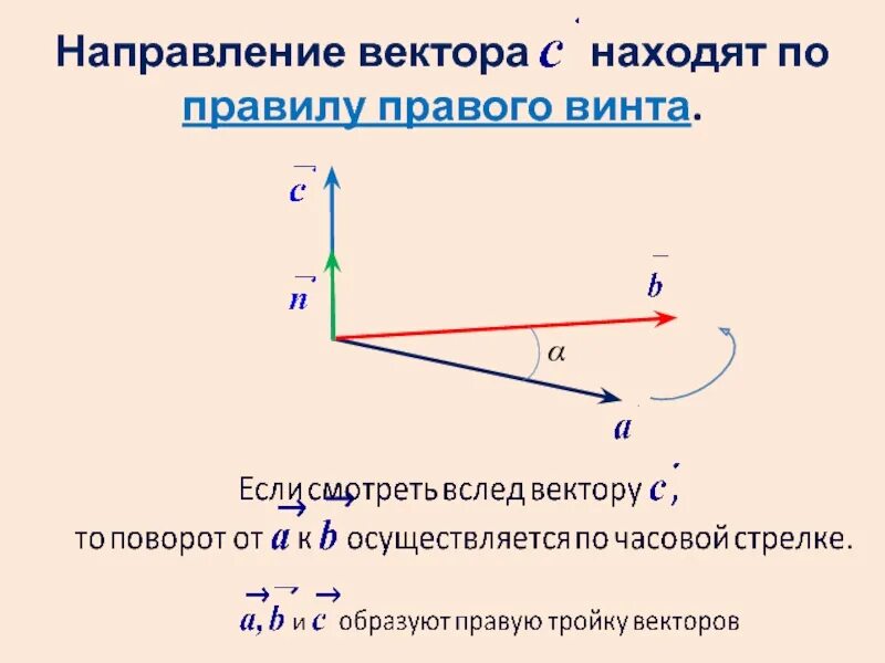 Как определить куда направлены векторы. Как определить куда направлены векторы