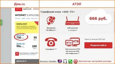 Ател тарифы