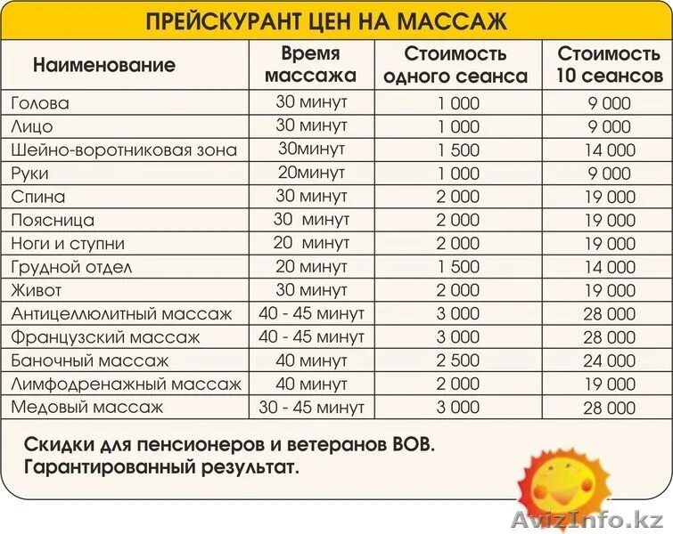 Сколько по времени длится массаж спины. Прейскурант цен на массаж. прейскурант на массажные услуги. расценки массажа. прейскурант массажиста.