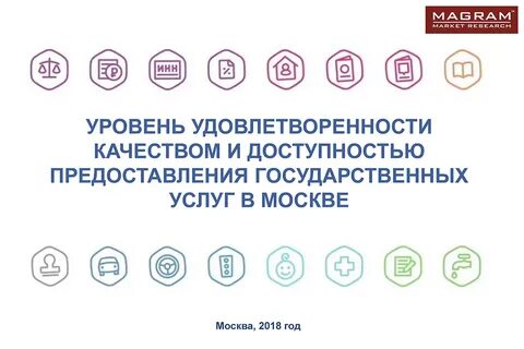 Госуслуги оценки