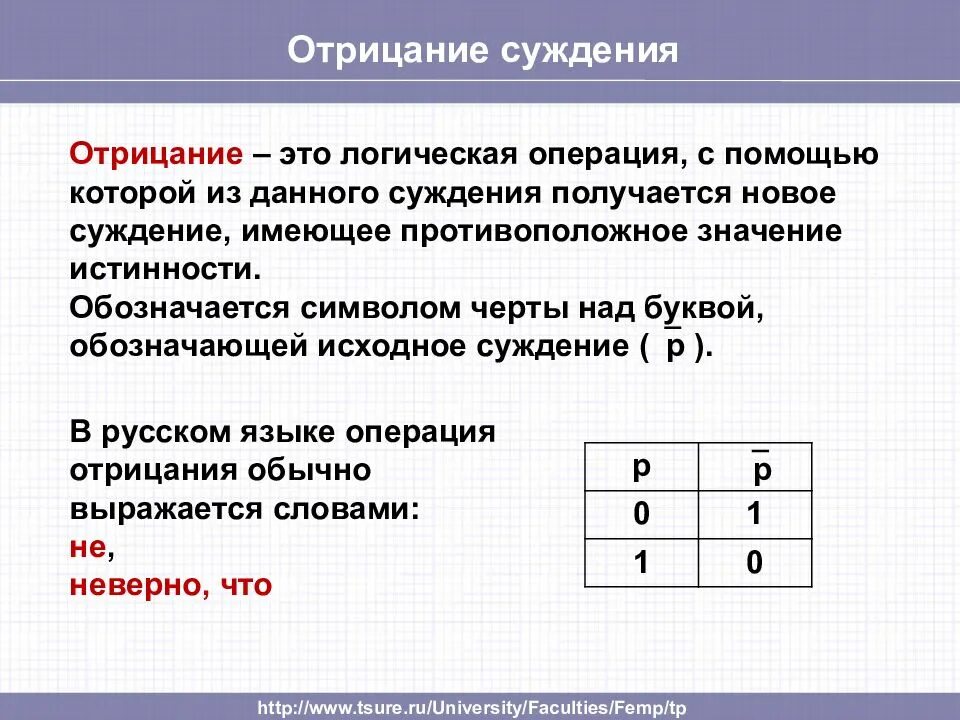Истинным является суждение. Суждение примеры по логике. отрицание суждений. отрицание в логике. логическое отрицание суждения.