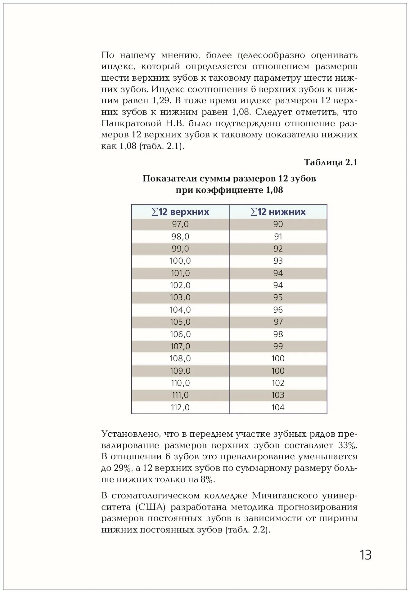 Таблица пона. Индекс Слабковской ортодонтия. Методика Слабковской. Таблица по Слабковской. Показатели ширины зубных рядов по Слабковской.