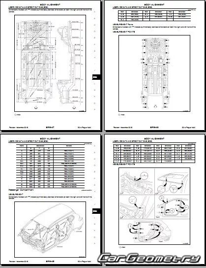 Nissan x trail размеры кузова
