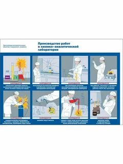 Безопасность работ в лаборатории