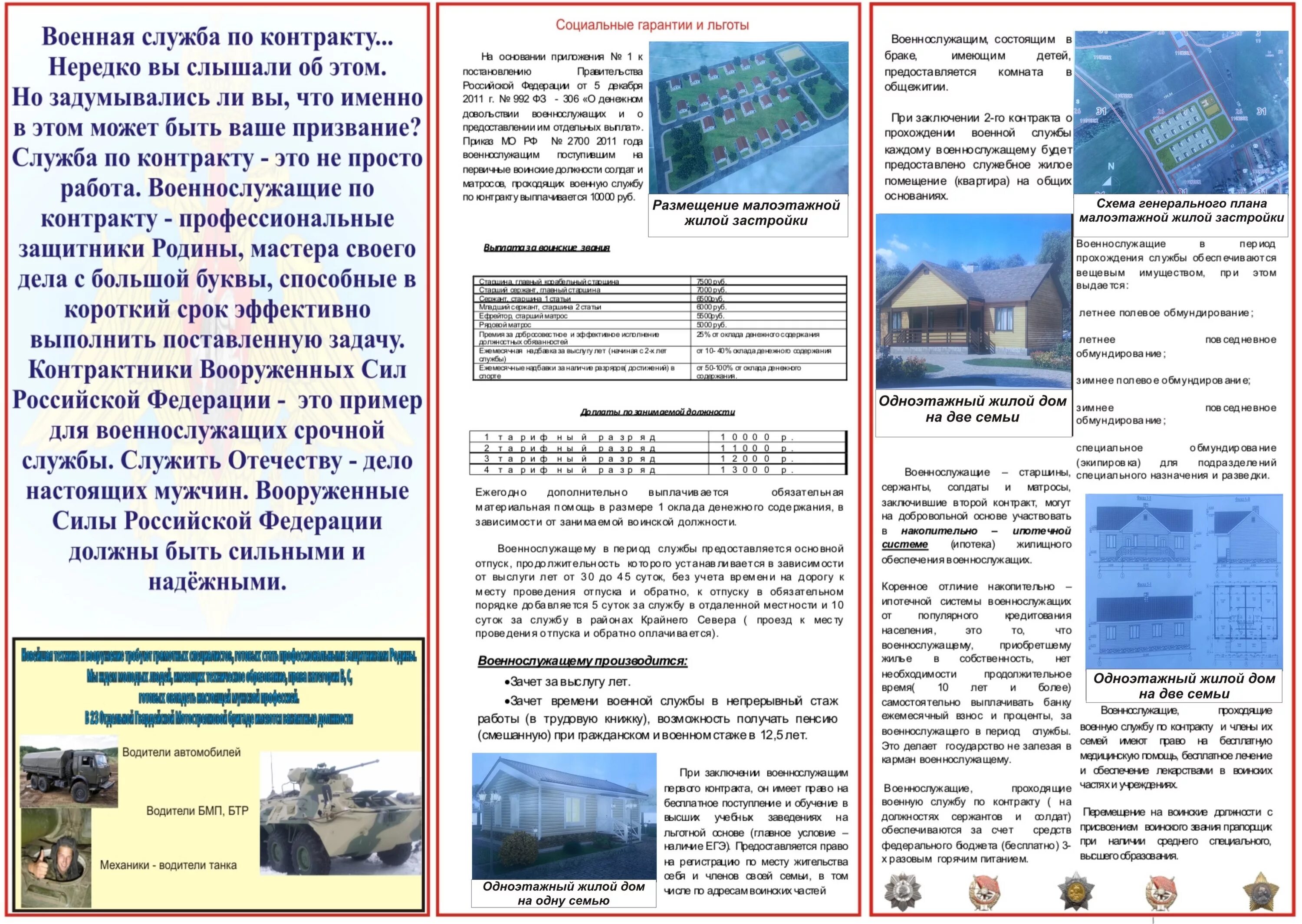 Льготы сво военнослужащим по контракту. Льготы службы по контракту. Льготы и социальные гарантии военнослужащих. Социальные гарантии военнослужащих по контракту. Военная служба по контракту льготы.