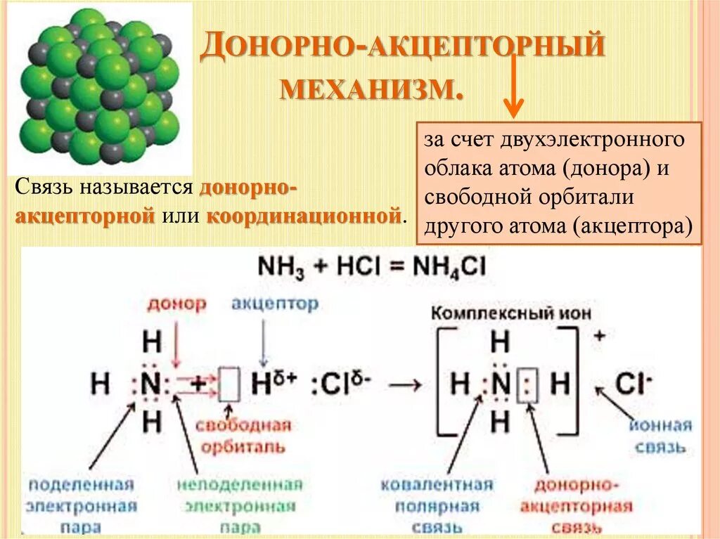 В образовании химических связей участвуют. Nh3 донорно акцепторный механизм. Образование связи по донорно-акцепторному механизму. Химическая связь донорно-акцепторная. О3 донорно-акцепторная связь.