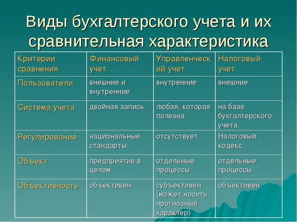 Стадии общего развития. Стадий развития личности (по э.эриксону). метаморфические горные породы таблица. эрик эриксон 8 стадий жизненного цикла. эриксон 8 стадий развития личности.
