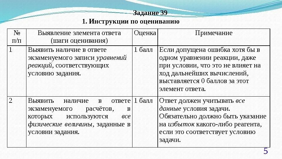 Методики оценки задач. Задание 39.