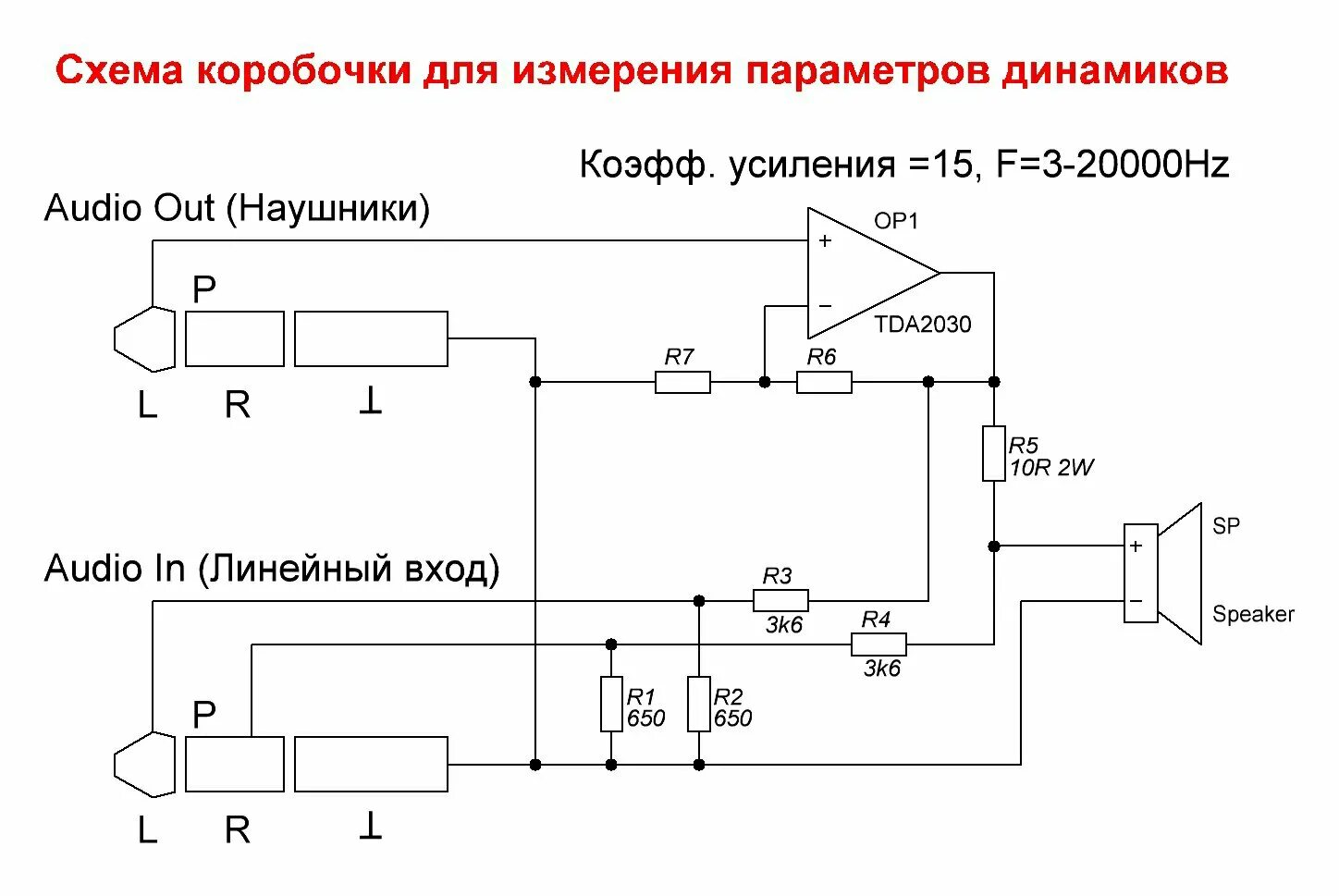 Если подключить наушники с высоким импедансом. Измерение параметров Тиля-Смолла схема. Схема измерений параметров динамиков. Коробочка для измерения параметров Тиля-Смолла. Схема для измерения импеданса динамика.