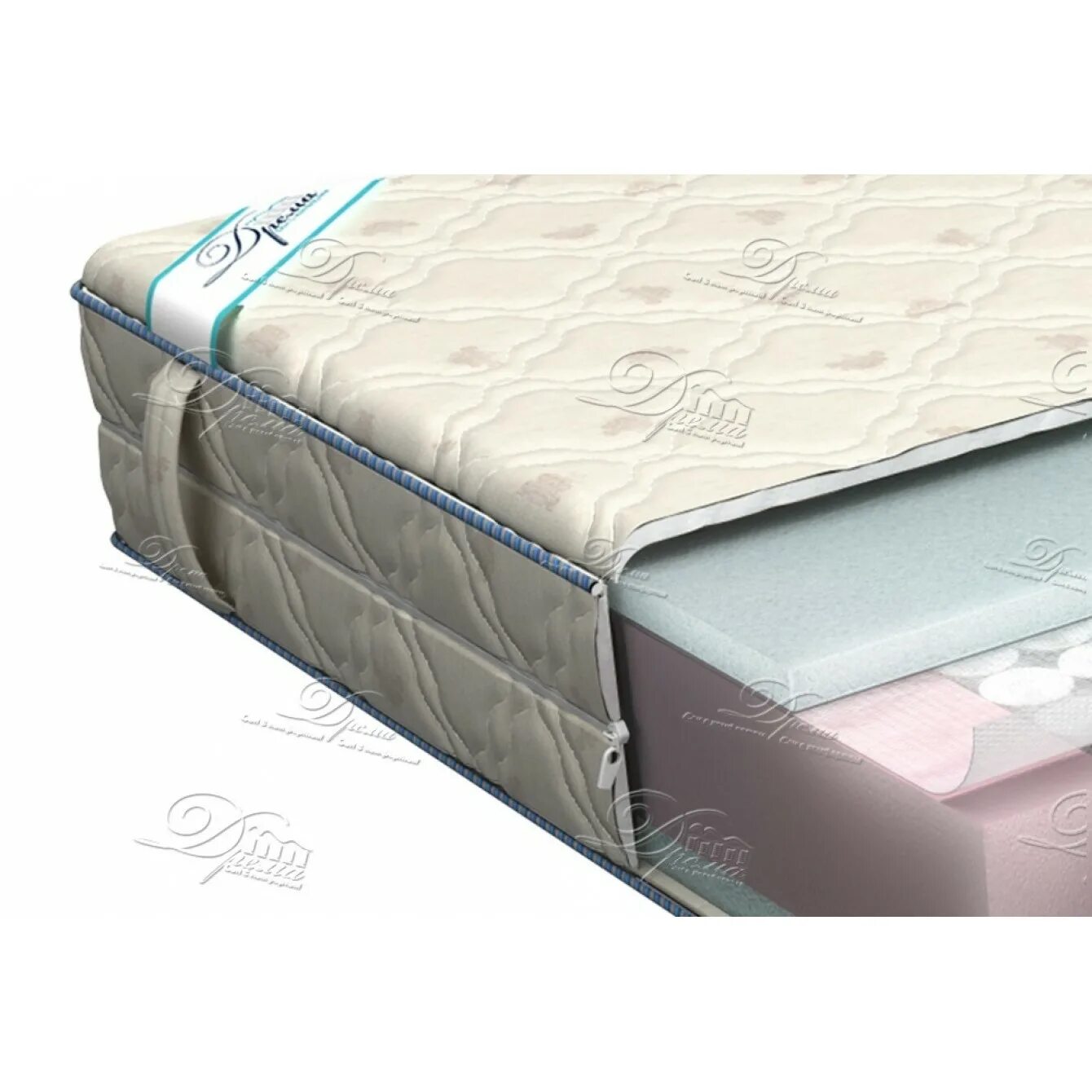 Матрас hukla silento dbm gel 90x200 пружинный. Ikea hetlevik матрас 90 200. Икеа матрас ховог 160 на 200. Матрас односпальный 90х200. Матрас neolux империал 3d мемори-латекс 160x200 пружинный.