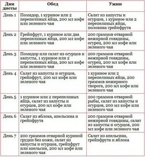 Меню для диеты 14