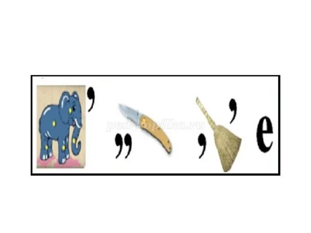 Ребус ответ гараж. Ребус ножницы. Нож ребус. Ребусы с ответом ножницы. Нож ребус.