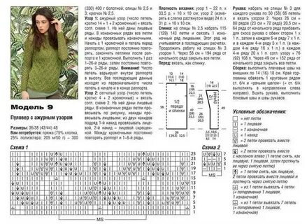 Схема узоров вязания женского свитера