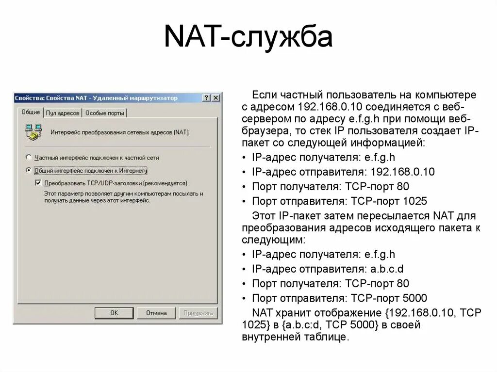 Порт отправителя. Порт отправителя и порт получателя. TCP порт отправителя порт получателя. Номер порта в IP пакете. Преобразование интерфейсов