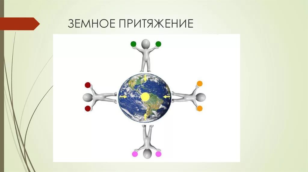Почему земля притягивает