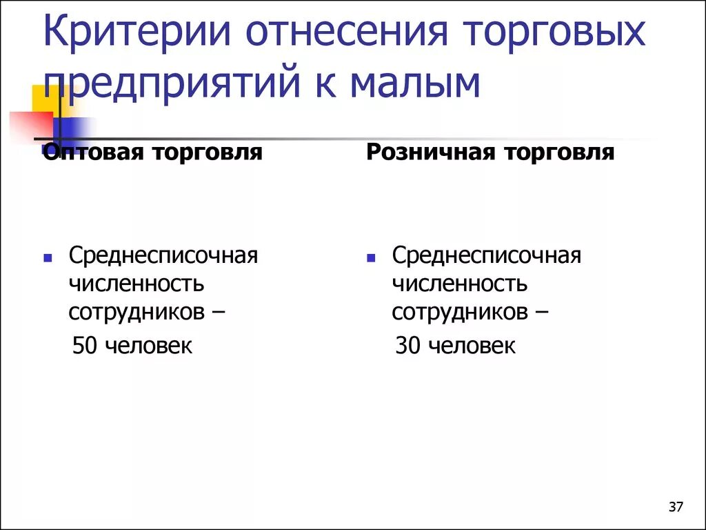 Критерии отнесения человека к определенному классу