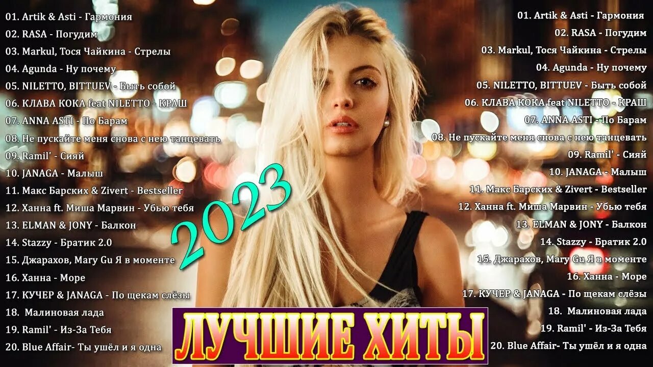 Самый новый хит 2023. Самые популярные русские песни. Русские хиты 2023. Песни 2023 русские. Топ популярных песен 2023.