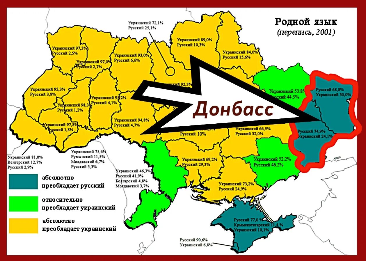 В каком году украинцы были включены