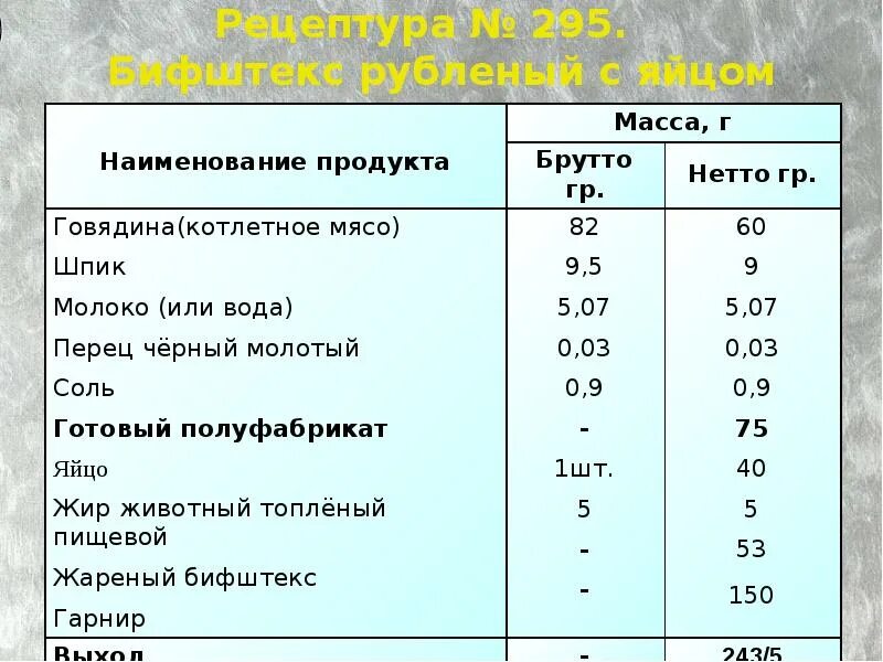 И брутто и нетто 3