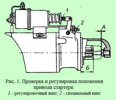 Настройка стартера