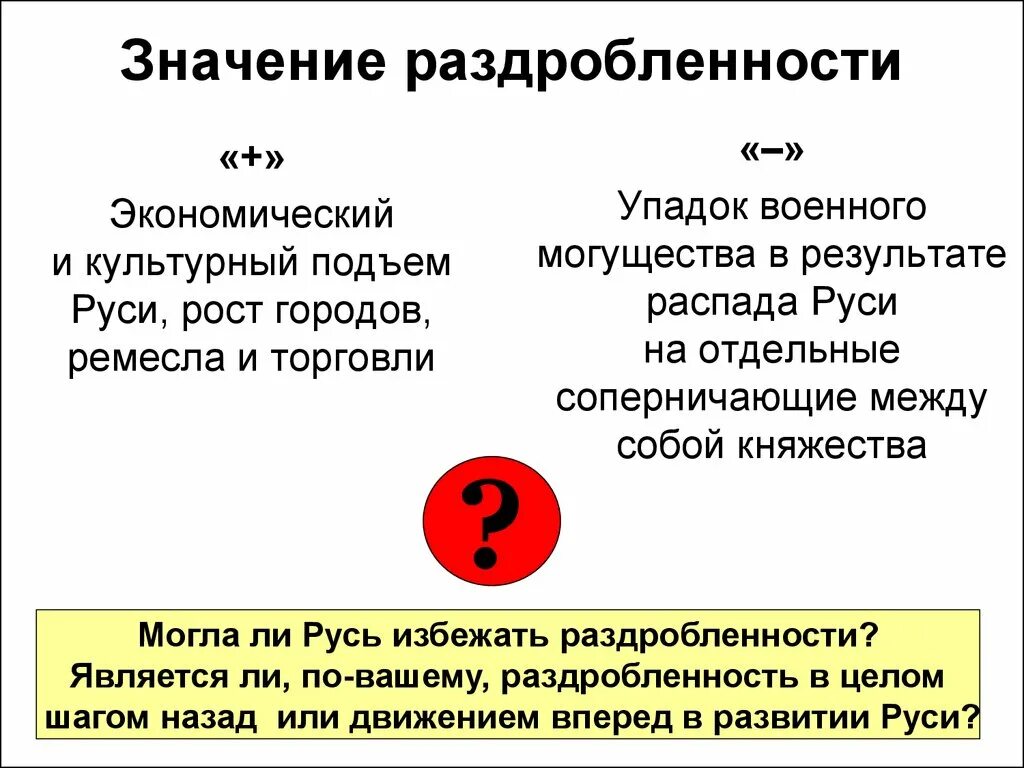 Положительные и отрицательные причины раздробленности. Значение раздробленности на Руси. Значение феодальной раздробленности. Значение политической раздробленности на Руси. Значение феодальной раздробленности на Руси.