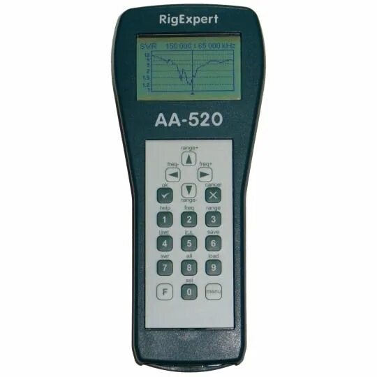 Прибор для настройки антенн для рации. Nissei ns-520a. Ксв-метр swr-430. Optim swr-171. Антенна optim mg-150.