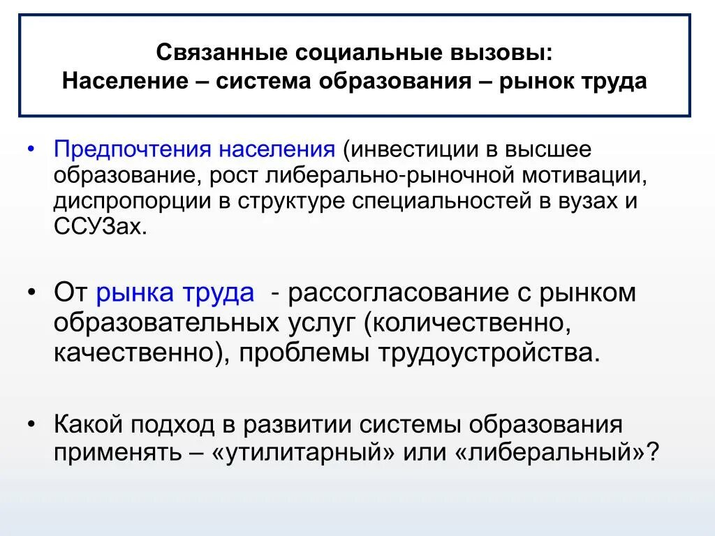 Диспропорция на рынке труда это. Условия образования рынка. Рынок образования. Социальные вызовы. Социальный вызов обществу