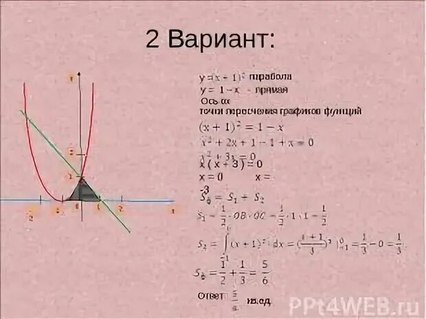 Y x 3 8x 9. Парабола y=x^2-2x. Графики параболы y=3/x. Y=2x-3x^2 точки графиков прямых. Парабола y=x2-2x+3.