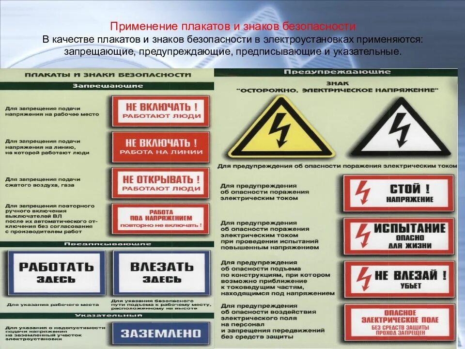 Птээп 2.12. Плакаты по охране труда электробезопасность в электроустановках. Классификация знаков и плакатов безопасности в электроустановках. Знаки безопасности в электроустановках Заземлено. Типы плакатов безопасности в электроустановках.