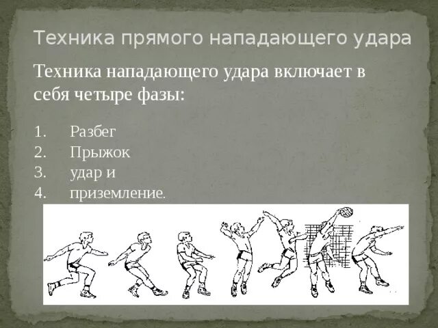 Прямые нападения. Нападающий удар техника выполнения. Техника прямого нападающего удара. Прямой атакующий удар фазы. Техника нападающего удара приземление.