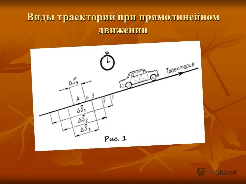 Виды траекторий. Траектория прямолинейного движения. Траектория при прямолинейном движении. Траектория движения прямолинейно.