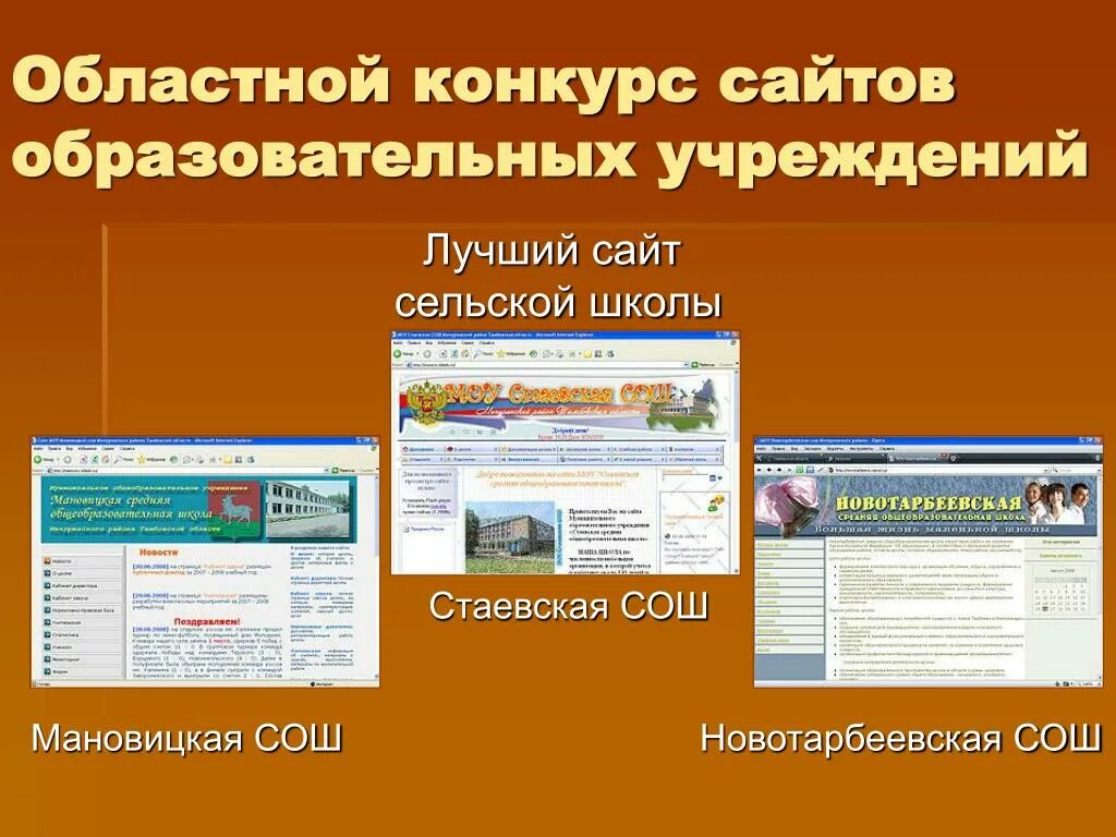 Лучший сайт учреждения образования. Сайты образовательных учреждений. Лучшие сайты образовательных учреждений. Образовательная организация. Самые популярные учебные сайты.