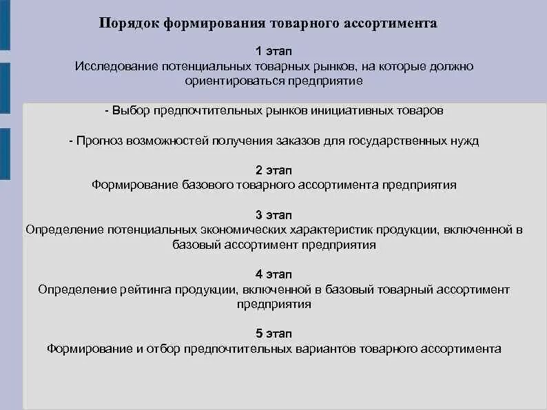 Этапы формирования товарного ассортимента. Мероприятия по формированию товарного ассортимента. Стадии формирования торгового ассортимента. Порядок формирования ассортимента товаров.