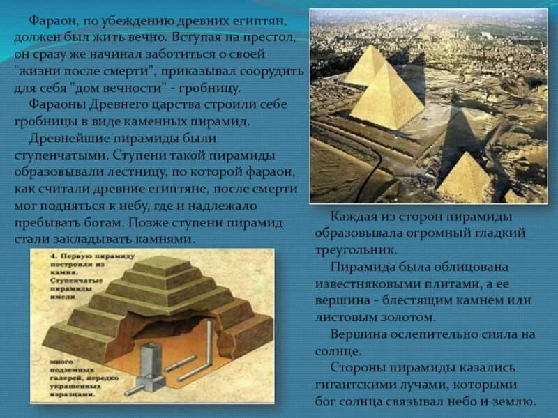 Где правили фараоны. Деятельность фараонов. Где жили фараоны Египта. Где жили фараонов в древнем Египте. Где жил фараон в древнем Египте.