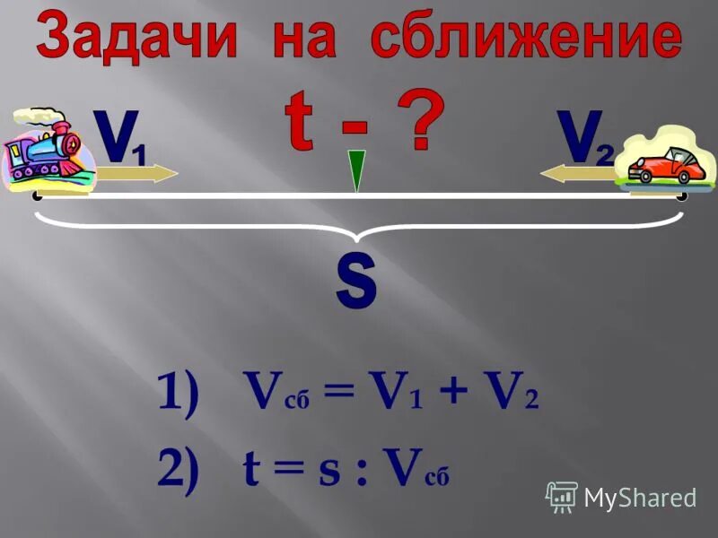 Задачи по математике 4 класс на скорость сближения. Задачи на движение сближение. Решение задач на сближение 4 класс. Задачи на скорость 4 класс. Задачи на одновременное встречное движение 4 класс.