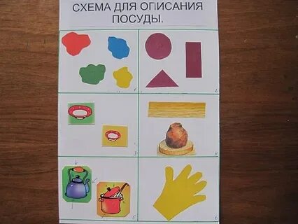 Конспект занятия с дидактической игрой