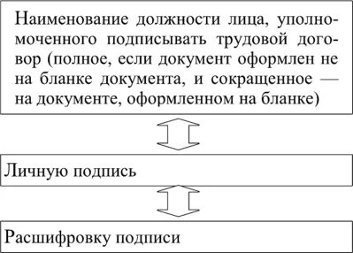 Ст 57 комментарий